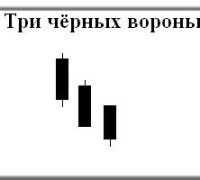 3 черных вороны